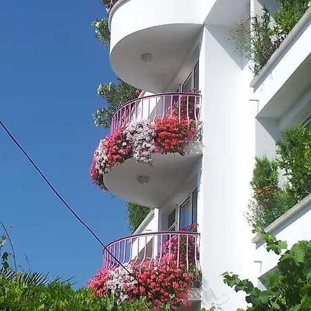 Casa de hóspedes Jana Pomorie